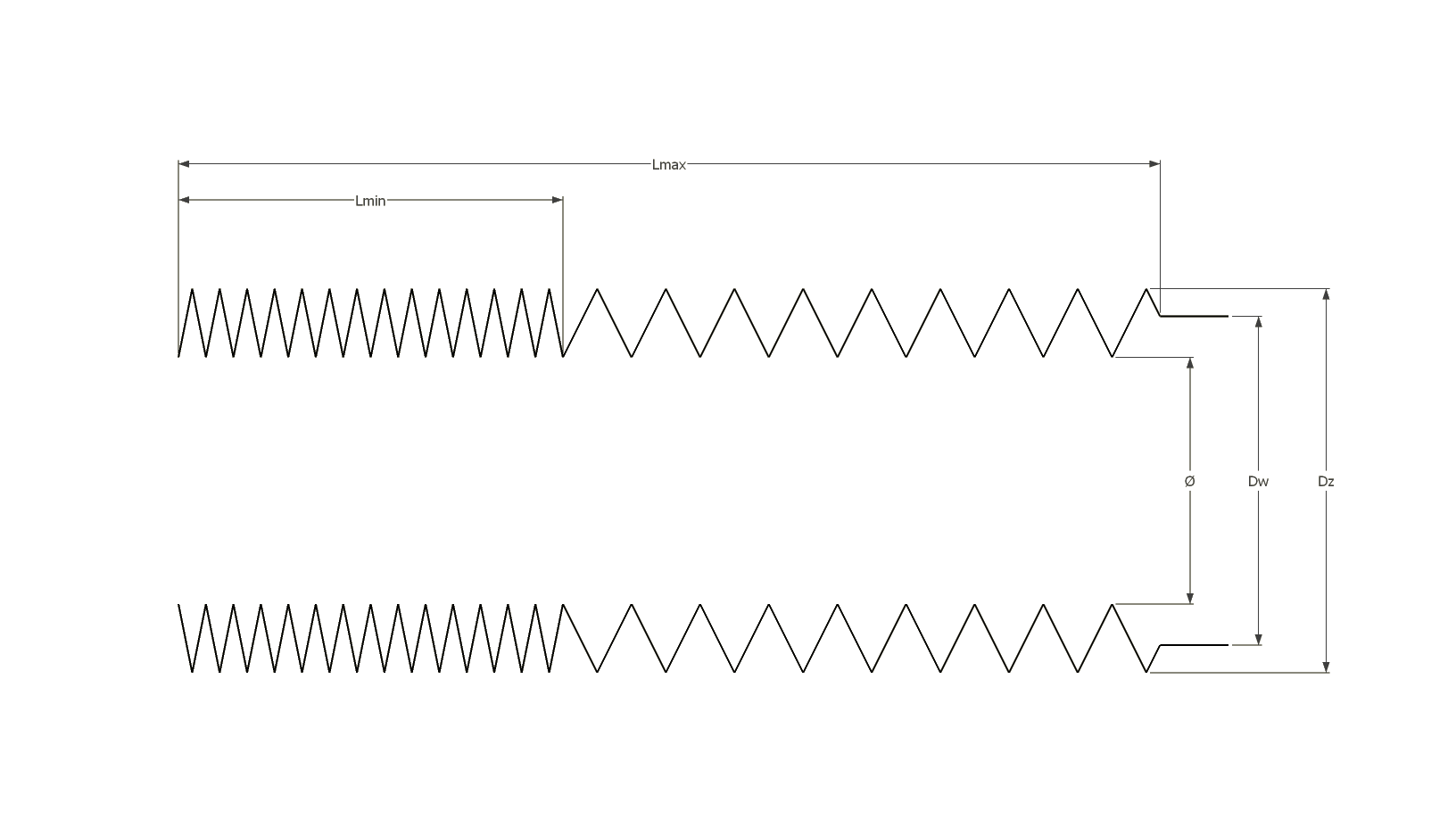 Osłony harmonijkowe okrągłe i wielokątne